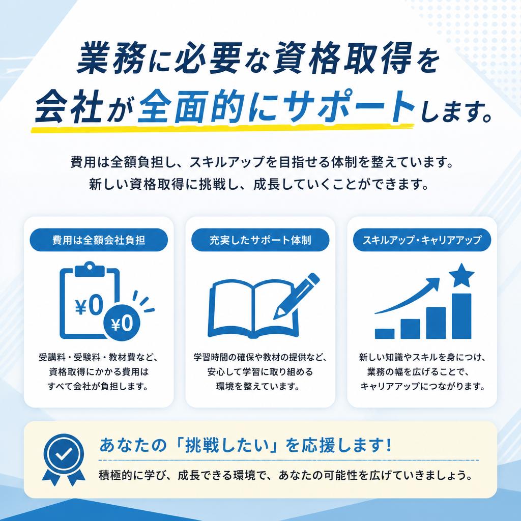 資格取得支援制度